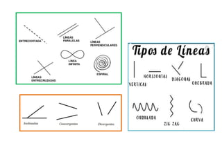 Tipos de líneas power point para trabajar con los y las estudiantes de ...