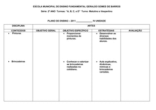 ESCOLA MUNICIPAL DE ENSINO FUNDAMENTAL GERALDO GOMES DE BARROS

                        Série: 2º ANO Turmas: “A, B, C, e D” Turno: Matutino e Vespertino



                             PLANO DE ENSINO – 2011 _____________ IV UNIDADE

    DISCIPLINA                                                     ARTES

  CONTEÚDOS          OBJETIVO GERAL        OBJETIVO ESPECÍFICO               ESTRATÉGIAS           AVALIAÇÃO
• Pinturas                                 • Proporcionar                  • Desenvolver as
                                             momentos de                      diversas
                                             pinturas.                        habilidades dos
                                                                              alunos.




•   Brincadeiras                            •   Conhecer e valorizar       •   Aula explicativa,
                                                as brincadeiras                dinâmicas,
                                                realizadas no                  mímicas e
                                                cotidiano.                     brincadeiras
                                                                               variadas.
 