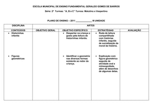 ESCOLA MUNICIPAL DE ENSINO FUNDAMENTAL GERALDO GOMES DE BARROS

                          Série: 2ª Turmas: “A, B e C” Turnos: Matutino e Vespertino



                            PLANO DE ENSINO – 2011 _____________ III UNIDADE

    DISCIPLINA                                                    ARTES

  CONTEÚDOS         OBJETIVO GERAL        OBJETIVO ESPECÍFICO               ESTRATÉGIAS           AVALIAÇÃO
• Historinhas                             • Despertar na criança o        • Roda de leitura
  infantis                                  gosto pela leitura de            compartilhada
                                            historinhas infantis.            com histórias
                                                                             infantis, seguida
                                                                             de socialização da
                                                                             moral da história.



•   Figuras                               •   Identificar a geometria     •   Explicação com
    geométricas                               nas diversas formas             figura geométrica
                                              existente ao redor da           seguida de
                                              criança.                        atividade oral e
                                                                              mimeografada,
                                                                              além de desenhos
                                                                              de algumas delas.
 