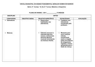 ESCOLA MUNICIPAL DE ENSINO FUNDAMENTAL GERALDO GOMES DE BARROS

                         Série: 2ª Turmas: “A, B e C” Turnos: Matutino e Vespertino



                           PLANO DE ENSINO – 2011 _____________ II UNIDADE

    DISCIPLINA                                                  ARTES

  CONTEÚDOS        OBJETIVO GERAL        OBJETIVO ESPECÍFICO             ESTRATÉGIAS             AVALIAÇÃO
• Dobraduras                             • Desenvolver                  • Trabalhos com
                                           habilidades nas                dobraduras
                                           dobraduras.                    monitorado pelo
                                                                          professor.




•   Músicas                              •   Valorizar provocar o       •   Momento para
                                             interesse pela boa             ouvir músicas
                                             música, conhecendo             infantis,
                                             diversos gêneros               incentivando
                                             musicais, priorizando          assim o resgate
                                             as músicas infantis.           pelas brincadeiras
                                                                            de antigamente
                                                                            regadas a música
                                                                            apropriada para a
                                                                            idade da criança.
 
