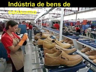 Indústria de bens de
consumo
 