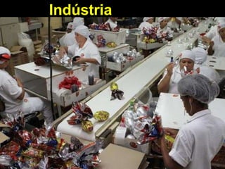 Indústria
Tradicional
 