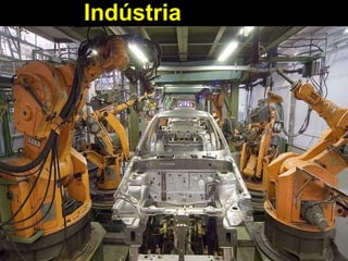 Indústria
Moderna
 