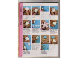 Artesanato pratico e facil