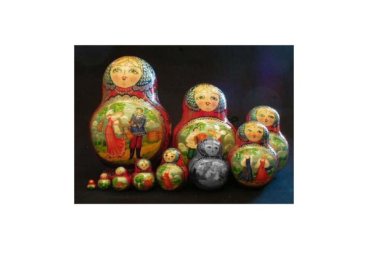 Artesanato russo u2013 u0440 u0435 u0440 u0435 u0435 u043b Artesanato Origem Etimologica ~ Artesanato russo u2013 u0440 u0435 u0440 u0435 u0435 u043b