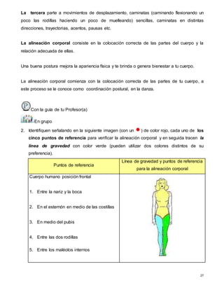 27
La tercera parte a movimientos de desplazamiento, caminatas (caminando flexionando un
poco las rodillas haciendo un poco de muelleando) sencillas, caminatas en distintas
direcciones, trayectorias, acentos, pausas etc.
La alineación corporal consiste en la colocación correcta de las partes del cuerpo y la
relación adecuada de ellas.
Una buena postura mejora la apariencia física y te brinda o genera bienestar a tu cuerpo.
La alineación corporal comienza con la colocación correcta de las partes de tu cuerpo, a
este proceso se le conoce como coordinación postural, en la danza.
Con la guía de tu Profesor(a)
En grupo
2. Identifiquen señalando en la siguiente imagen (con un ) de color rojo, cada uno de los
cinco puntos de referencia para verificar la alineación corporal y en seguida tracen la
línea de gravedad con color verde (pueden utilizar dos colores distintos de su
preferencia).
Puntos de referencia
Línea de gravedad y puntos de referencia
para la alineación corporal
Cuerpo humano posición frontal
1. Entre la nariz y la boca
2. En el esternón en medio de las costillas
3. En medio del pubis
4. Entre las dos rodillas
5. Entre los maléolos internos
 