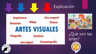 Explicación
¿Qué son las
artes?
 