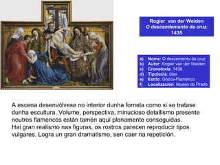 Rogier van der Weiden
O descendemento da cruz.
1435
a) Nome: O descemento da cruz
b) Autor: Rogier van der Weiden
c) Cronoloxía: 1436
d) Tipoloxía: óleo
e) Estilo: Gótico-Flamenco
f) Localización: Museo do Prado
A escena desenvólvese no interior dunha fornela como si se tratase
dunha escultura. Volume, perspectiva, minucioso detallismo presente
noutros flamencos están tamén aquí plenamente conseguidas.
Hai gran realismo nas figuras, os rostros parecen reproducir tipos
vulgares. Logra un gran dramatismo, sen caer na repetición.
 