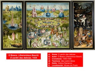 O Bosco. (Jheronimus Bosch)
O xardín das delicias. 1434
a) Nome: O xardín das delicias
b) Autor: O Bosco (Jheronimus Bosch)
c) Cronoloxía: 1500-1505
d) Tipoloxía: óleo sobre táboa
e) Estilo: Gótico-Flamenco
f) Localización: Museo do Prado
 