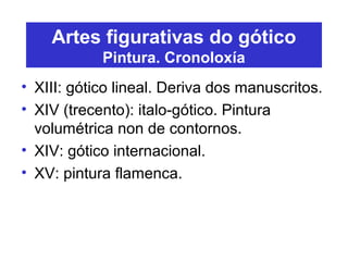 Artes figurativas do gótico
Pintura. Cronoloxía
• XIII: gótico lineal. Deriva dos manuscritos.
• XIV (trecento): italo-gótico. Pintura
volumétrica non de contornos.
• XIV: gótico internacional.
• XV: pintura flamenca.
 
