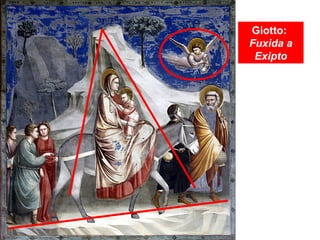 Giotto:
Fuxida a
Exipto
 