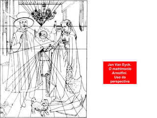 Jan Van Eyck.
O matrimonio
Arnolfini.
Uso da
perspectiva
 