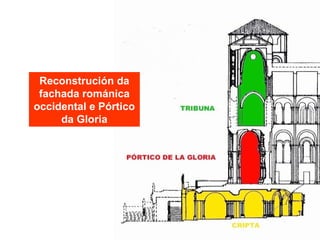 Reconstrución da
fachada románica
occidental e Pórtico
da Gloria
 