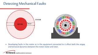 simplifies predictive maintenance
Detecting Mechanical Faults
• Developing faults in the motor or in the equipment connected to it affect both the airgap
and torsional dynamics between the motor stator and rotor.
ROTOR AIRGAP
STATOR
 