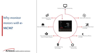 simplifies predictive maintenance
Why monitor
motors with e-
MCM?
 