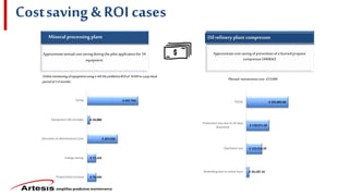 simplifies predictive maintenance
Costsaving & ROI cases
Approximatecostsavingofpreventionofa burnedpropane
compressor(440kW)
Approximateannual costsavingduringthepilotapplicationfor34
equipment
Mineral processing plant Oil refinery plant compressor
Onlinemonitoringof equipmentusinge-MCMsyieldedatROIof %500orapay-back
periodof2.4months.
Planned maintenancecost: €23,000
€ 79,594
€ 77,143
€ 267,026
€ 24,000
€ 447,763
€ - € 100,000
€ 200,000
€ 300,000
€ 400,000
€ 500,000
Productivity Increase
Energy Saving
Decrease on Maintenance Cost
Equipment Life Increase
TOTAL
€ 24,107.14
€ 123,214.29
€ 178,571.43
€ 325,892.86
€ - € 100,000.00
€ 200,000.00
€ 300,000.00
€ 400,000.00
Rewinding due to motor burn
Overhalul cost
Production loss due to 20 days
downtime
TOTAL
 