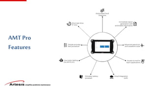 simplifies predictive maintenance
AMT Pro
Features
 