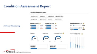 simplifies predictive maintenance
Condition Assessment Report
3- Power Monitoring
 