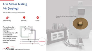 simplifies predictive maintenance
Live Motor Testing
Via (Arplug)
With the ARPlug system, you can perform tests
Automatically Securely Faster
The test can be
started quickly by
making a
contactless and safe
connection to
current transformers
and voltage points
while the motor is
running.
Connect theAR-PlugMaleTerminal toFemale
Terminal
 