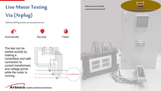 simplifies predictive maintenance
Live Motor Testing
Via (Arplug)
With the ARPlug system, you can perform tests
Automatically Securely Faster
The test can be
started quickly by
making a
contactless and safe
connection to
current transformers
and voltage points
while the motor is
running.
Whenthetestis finished
connect Dummy Terminal
 