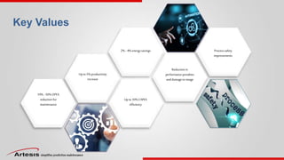simplifies predictive maintenance
10%- 50%OPEX
reductionfor
maintenance
Upto5%productivity
increase
2%- 4% energysavings
Upto10%CAPEX
efficiency
Reductionin
performancepenalties
anddamagetoimage
Processsafety
improvements
Key Values
 