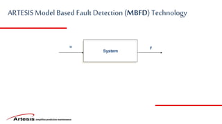 simplifies predictive maintenance
ARTESIS Model Based Fault Detection (MBFD) Technology
u y
System
 