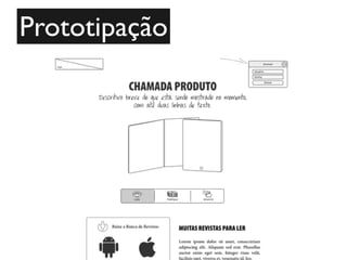 Prototipação
 