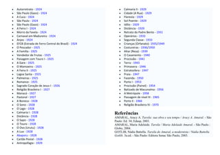 Autorretrato - 1924                                       Calmaria II - 1929
São Paulo (Gazo) - 1924                                   Cidade (A Rua) - 1929
A Cuca - 1924                                             Floresta - 1929
São Paulo - 1924                                          Sol Poente - 1929
São Paulo (Gazo) - 1924                                   Idílio - 1929
A Feira I - 1924                                          Distância - 1929
Morro da Favela - 1924                                    Retrato do Padre Bento - 1931
Carnaval em Madureira - 1924                              Operários - 1933
Anjos - 1924                                              Segunda Classe - 1933
EFCB (Estrada de Ferro Central do Brasil) - 1924          Crianças (Orfanato)- 1935/1949
O Pescador - 1925                                         Costureiras - 1936/1950
A Família - 1925                                          Altar (Reza) - 1939
Vendedor de Frutas - 1925                                 O Casamento - 1940
Paisagem com Touro I - 1925                               Procissão - 1941
A Gare - 1925                                             Terra - 1943
O Mamoeiro - 1925                                         Primavera - 1946
A Feira II - 1925                                         Estratosfera - 1947
Lagoa Santa - 1925                                        Praia - 1947
Palmeiras - 1925                                          Fazenda - 1950
Romance - 1925                                            Porto I - 1953
Sagrado Coração de Jesus I - 1926                         Procissão (Painel) - 1954
Religião Brasileira I - 1927                              Batizado de Macunaíma - 1956
Manacá - 1927                                             A Metrópole - 1958
Pastoral - 1927                                           Passagem de nível III - 1965
A Boneca - 1928                                           Porto II - 1966
O Sono - 1928                                             Religião Brasileira IV - 1970
O Lago - 1928
Calmaria I - 1928                                  Referências
Distância - 1928                                   AMARAL, Aracy A. Tarsila: sua obra e seu tempo / Aracy A. Amaral. - São
O Sapo - 1928                                      Paulo: Ed. 34; Edusp, 2003.
O Touro - 1928                                     AMARAL, Maria Adelaide. Tarsila / Maria Adelaide Amaral. - São Paulo :
O Ovo (Urutu) - 1928                               Globo, 2004.
A Lua - 1928                                       GOTLIB, Nádia Battella. Tarsila do Amaral, a modernista / Nádia Battella
Abaporu - 1928                                     Gotlib. 3a.ed. - São Paulo: Editora Senac São Paulo, 2003.
Cartão Postal - 1928
Antropofagia - 1929
 