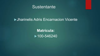 Sustentante
Jharinelis Adris Encarnacion Vicente
Matricula:
100-546240
 