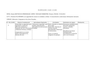 PLANIFICACION CLASE A CLASE


NIVEL: Sextos SECTOR DE APRENDIZAJE: ARTES VISUALES SEMESTRE: Primero. FECHA: 15.03.2010

O.F.T.: Promover EL INTERÉS y la capacidad de conocer la realidad y utilizar el conocimiento y seleccionar información relevante.

UNIDAD: Diferentes Lenguajes en las Artes Visuales.

Nº DE CLASE        Objetivo Fundamental           Aprendizajes Esperados             Actividades            Indicadores de logros      Evaluación
               Desarrollar la capacidad para     Demuestra capacidad para    Inicio: Atienden al objetivo   Demuestra habilidad para
  4            expresarse a través de           realizar observaciones       de la clase.                   descubrir elementos
               diferentes temáticas y           adecuadas de instrucciones   Desarrollo: observan el        nuevos y detalles
               lenguajes del arte recurriendo   recibidas.                   entorno natural                relevantes.
               a distintas técnicas y medios.                                descubriendo líneas que
                                                                             la estructuran.                Identifican las líneas
               Comprender en un nivel                                                                       fundamentales
               básico contenidos de la                                       Cierre: se solicita            secundarias en obras de
               historia del arte.                                            imágenes de paisajes.          arte o en el entorno.
 