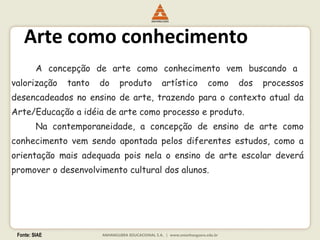 Fonte: SIAE
Arte como conhecimento
A concepção de arte como conhecimento vem buscando a
valorização tanto do produto artístico como dos processos
desencadeados no ensino de arte, trazendo para o contexto atual da
Arte/Educação a idéia de arte como processo e produto.
Na contemporaneidade, a concepção de ensino de arte como
conhecimento vem sendo apontada pelos diferentes estudos, como a
orientação mais adequada pois nela o ensino de arte escolar deverá
promover o desenvolvimento cultural dos alunos.
 