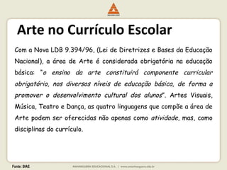 Fonte: SIAE
Arte no Currículo Escolar
Com a Nova LDB 9.394/96, (Lei de Diretrizes e Bases da Educação
Nacional), a área de Arte é considerada obrigatória na educação
básica: “o ensino da arte constituirá componente curricular
obrigatório, nos diversos níveis de educação básica, de forma a
promover o desenvolvimento cultural dos alunos”. Artes Visuais,
Música, Teatro e Dança, as quatro linguagens que compõe a área de
Arte podem ser oferecidas não apenas como atividade, mas, como
disciplinas do currículo.
 