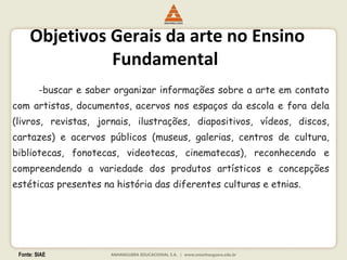 Fonte: SIAE
Objetivos Gerais da arte no Ensino
Fundamental
-buscar e saber organizar informações sobre a arte em contato
com artistas, documentos, acervos nos espaços da escola e fora dela
(livros, revistas, jornais, ilustrações, diapositivos, vídeos, discos,
cartazes) e acervos públicos (museus, galerias, centros de cultura,
bibliotecas, fonotecas, videotecas, cinematecas), reconhecendo e
compreendendo a variedade dos produtos artísticos e concepções
estéticas presentes na história das diferentes culturas e etnias.
 