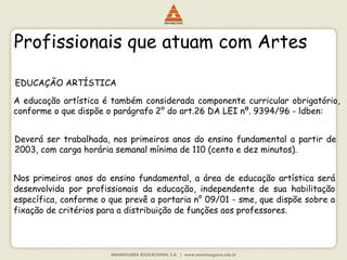 Profissionais que atuam com Artes
EDUCAÇÃO ARTÍSTICA
A educação artística é também considerada componente curricular obrigatório,
conforme o que dispõe o parágrafo 2° do art.26 DA LEI nº. 9394/96 - ldben:
Deverá ser trabalhada, nos primeiros anos do ensino fundamental a partir de
2003, com carga horária semanal mínima de 110 (cento e dez minutos).
Nos primeiros anos do ensino fundamental, a área de educação artística será
desenvolvida por profissionais da educação, independente de sua habilitação
específica, conforme o que prevê a portaria n° 09/01 - sme, que dispõe sobre a
fixação de critérios para a distribuição de funções aos professores.
 
