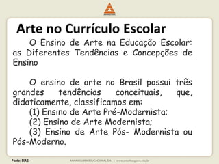 Fonte: SIAE
Arte no Currículo Escolar
O Ensino de Arte na Educação Escolar:
as Diferentes Tendências e Concepções de
Ensino
O ensino de arte no Brasil possui três
grandes tendências conceituais, que,
didaticamente, classificamos em:
(1) Ensino de Arte Pré-Modernista;
(2) Ensino de Arte Modernista;
(3) Ensino de Arte Pós- Modernista ou
Pós-Moderno.
 