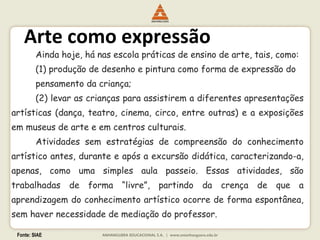 Fonte: SIAE
Arte como expressão
Ainda hoje, há nas escola práticas de ensino de arte, tais, como:
(1) produção de desenho e pintura como forma de expressão do
pensamento da criança;
(2) levar as crianças para assistirem a diferentes apresentações
artísticas (dança, teatro, cinema, circo, entre outras) e a exposições
em museus de arte e em centros culturais.
Atividades sem estratégias de compreensão do conhecimento
artístico antes, durante e após a excursão didática, caracterizando-a,
apenas, como uma simples aula passeio. Essas atividades, são
trabalhadas de forma “livre”, partindo da crença de que a
aprendizagem do conhecimento artístico ocorre de forma espontânea,
sem haver necessidade de mediação do professor.
 