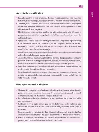 153
ARTE
Apreciação significativa
• Contato sensível e pela análise de formas visuais presentes nos próprios
trabalhos, nos dos colegas, no espaço urbano, na natureza e nas diversas culturas.
• Observação da presença e articulação dos elementos básicos da linguagem
visual nas imagens produzidas, nas dos colegas e nas apresentadas em
diferentes culturas e épocas.
• Identificação, observação e análise de diferentes materiais, técnicas e
procedimentos artísticos nos próprios trabalhos, nos dos colegas e nos de
outras culturas.
• Apreciação e leitura visual de produções artísticas (originais e reproduções)
e de diversos meios de comunicação da imagem: televisão, vídeo,
fotografia, cartaz, publicidade, telas de computador; histórias em
quadrinhos, desenho animado, design.
• Identificação e reconhecimento dos significados expressivos, comunicativos
e de valor simbólico das formas visuais.
• Discussão, reflexão e comunicação sobre o trabalho de apreciação de imagens
pela fala, escrita ou por registros (gráficos, sonoros, dramáticos, videográficos,
mobilizando a troca de informações com os colegas e outras pessoas).
• Descoberta, observação e análise crítica de elementos e formas visuais na
configuração do meio ambiente construído.
• Identificação de variados sentidos existentes nas imagens produzidas por
artistas ou transmitidas nos meios de comunicação, e suas influências na
vida pessoal e social.
Produção cultural e histórica
• Observação, pesquisa e conhecimento de diferentes obras de artes visuais,
produtores e movimentos artísticos de diversas culturas (regional, nacional
e internacional) e em diferentes tempos da história.
• Reconhecimento da importância das artes visuais na sociedade e na vida
dos indivíduos.
• Reflexão sobre a ação social que os produtores de arte realizam em
diferentes épocas e culturas, construindo relações entre vida, obra e
contexto.
• Conhecimento e valorização das diferentes formas de manifestações
artísticas visuais como meio de acesso e compreensão das diversas culturas.
• Reflexão sobre as artes visuais e a cultura brasileira em sua diversidade,
presença na comunidade e no cotidiano dos alunos.
 