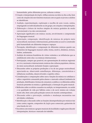 165
ARTE
humanidade, pelos diferentes povos, culturas e etnias.
• Criação e interpretação de jingles, trilhas sonoras ouvidos no dia-a-dia, bem
como de criações dos movimentos musicais com os quais os jovens e adultos
se identificam.
• Audição, experimentação, exploração e escolha de sons vocais, cantos,
empregando-os individualmente ou em grupo, em criações e interpretações.
• Elaboração e leitura de trechos simples de música grafados de modo
convencional e/ou não convencional.
• Apreciação significativa em música: escuta, envolvimento e compreensão
da linguagem musical.
• Apreciação, comparação, identificação de músicas do próprio meio
sociocultural, nacionais e internacionais, pertencentes ao acervo construído
pela humanidade em diferentes tempos e espaços.
• Percepção, identificação e comparação de diferentes músicas quanto aos
elementos da linguagem musical: estilo, forma, motivo, dinâmica, textura,
timbre, andamento.
• Audição de músicas brasileiras de várias vertentes e as influências que se
estabelecem entre elas e as músicas internacionais.
• Participação, sempre que possível, em apresentações de músicas regionais
ao vivo, nacionais e internacionais; músicas das culturas populares, étnicas,
do meio sociocultural, incluindo fruição e apreciação.
• Discussões sobre as próprias produções e/ou de seu grupo sociocultural,
apreciando-as, observando semelhanças, diferenças, características e
influências recebidas, desenvolvendo o espírito crítico.
• Considerações e comparações sobre usos e funções da música no cotidiano e
sobre o repertório consumido pelos alunos: o mercado cultural (indústria de
produção, distribuição e formas de consumo); a estética e os diferentes estilos
musicais presentes na música; a globalização; a formação do gosto musical.
• Reflexões sobre os efeitos causados na audição, no temperamento, na saúde
e na qualidade de vida por hábitos como o de ouvir música em volume
muito alto, bem como pela poluição sonora do mundo contemporâneo.
• Discussão sobre a prevenção, cuidados e mudanças necessárias nas
atividades cotidianas.
• Identificação e discussão sobre as funções desempenhadas por músicos tais
como cantor, regente, compositor de jingles para comerciais, guitarrista de
uma banda de rock.
• Encontros com músicos e grupos musicais da localidade e região para discutir
interpretações, técnicas e mercado de trabalho.
 