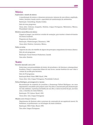 189
ARTE
Música
Explorando o mundo da música
A manifestação da música e elementos estruturais: natureza do som (altura, amplitude,
timbre, duração), função social e capacidade de transformação de sentimentos.
Realização: Annemberg, Estados Unidos.
Série de onze programas.
Áreas afins: Ciências, Geografia, História, Língua Portuguesa, Matemática, Música,
Pluralidade Cultural.
História maravilhosa da música
Viagem no tempo, com técnicas variadas de animação, para mostrar o desenvolvimento
da música ocidental.
Programa em duas partes.
Realização: Filmforsningen, Dinamarca, 1989.
Áreas afins: História, Literatura, Música.
Todas as notas
Aspectos da vida e do trabalho de alguns dos principais compositores da música clássica.
Série de seis programas.
Realização: Sound Venture Production, Canadá
Área afim: História.
Teatro
Encontro marcado com a arte
Entrevistas com personalidades do teatro, do jornalismo e da literatura contemporânea
brasileira. Poetas e romancistas falam de seus livros, narram histórias de suas vidas e
contam da escolha pela literatura.
Série de 52 programas.
Realização:Work Vídeo/IBM. Brasil, 1996.
Áreas afins: Arte, Língua Portuguesa, Pluralidade Cultural.
Nelson Rodrigues, personagem de si mesmo
Reconstituição da trajetória do jornalista e dramaturgo Nelson Rodrigues, em raros
depoimentos concedidos pelo próprio autor. Sua obra é caracterizada pela dramatização
da vida cotidiana. A presença da família em sua obra, o início no jornal do pai, aos treze
anos, e desenhos do irmão Roberto.
Realização: TV Cultura. Brasil, 1993.
Áreas afins: Arte, Língua Portuguesa
Theatro (série Estação Ciência)
Depoimentos de diretores sobre o processo de construção de um espetáculo teatral. Os
bastidores, os profissionais e as tecnologias do teatro moderno.
Realização: EMA Vídeo, Brasil, 1995.
Área afim: Língua Portuguesa.
 