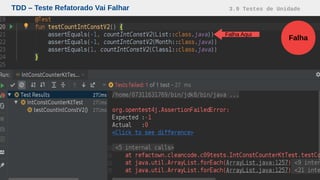 TDD – Teste Refatorado Vai Falhar 3.9 Testes de Unidade
Falha
Falha Aqui
 