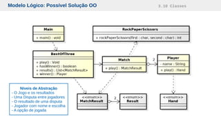 Modelo Lógico: Possível Solução OO 3.10 Classes
Níveis de Abstração
- O Jogo e os resultados
- Uma Disputa entre jogadores
- O resultado de uma disputa
- Jogador com nome e escolha
- A opção de jogada
 