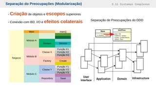 Separação do Preocupações (Modularização) 3.11 Sistemas Complexos
- Criação de objetos e escopos superiores
- Conexão com BD, I/O e efeitos colaterais Separação de Preocupações do DDD
Main main()
Negocio
Módulo A
Domain Service
Módulo B
Função X1
Classe X Função X2
Função X3
Factory Create
Módulo C
Função Y1
Classe Y Função Y2
Função Y3
Repository Save
 