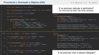 Procedural x Orientado a Objetos (OO) 3.6 Objetos e E. de Dados
E se precisar calcular o perímetro?
(as estruturas de dados não serão afetadas)
E se precisar criar a classe triângulo?
 