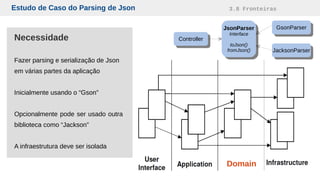 Estudo de Caso do Parsing de Json 3.8 Fronteiras
Necessidade
Fazer parsing e serialização de Json
em várias partes da aplicação
Inicialmente usando o “Gson”
Opcionalmente pode ser usado outra
biblioteca como “Jackson”
A infraestrutura deve ser isolada
Domain
ControllerController
JsonParser
Interface
toJson()
fromJson()
JsonParser
Interface
toJson()
fromJson()
GsonParserGsonParser
JacksonParserJacksonParser
 