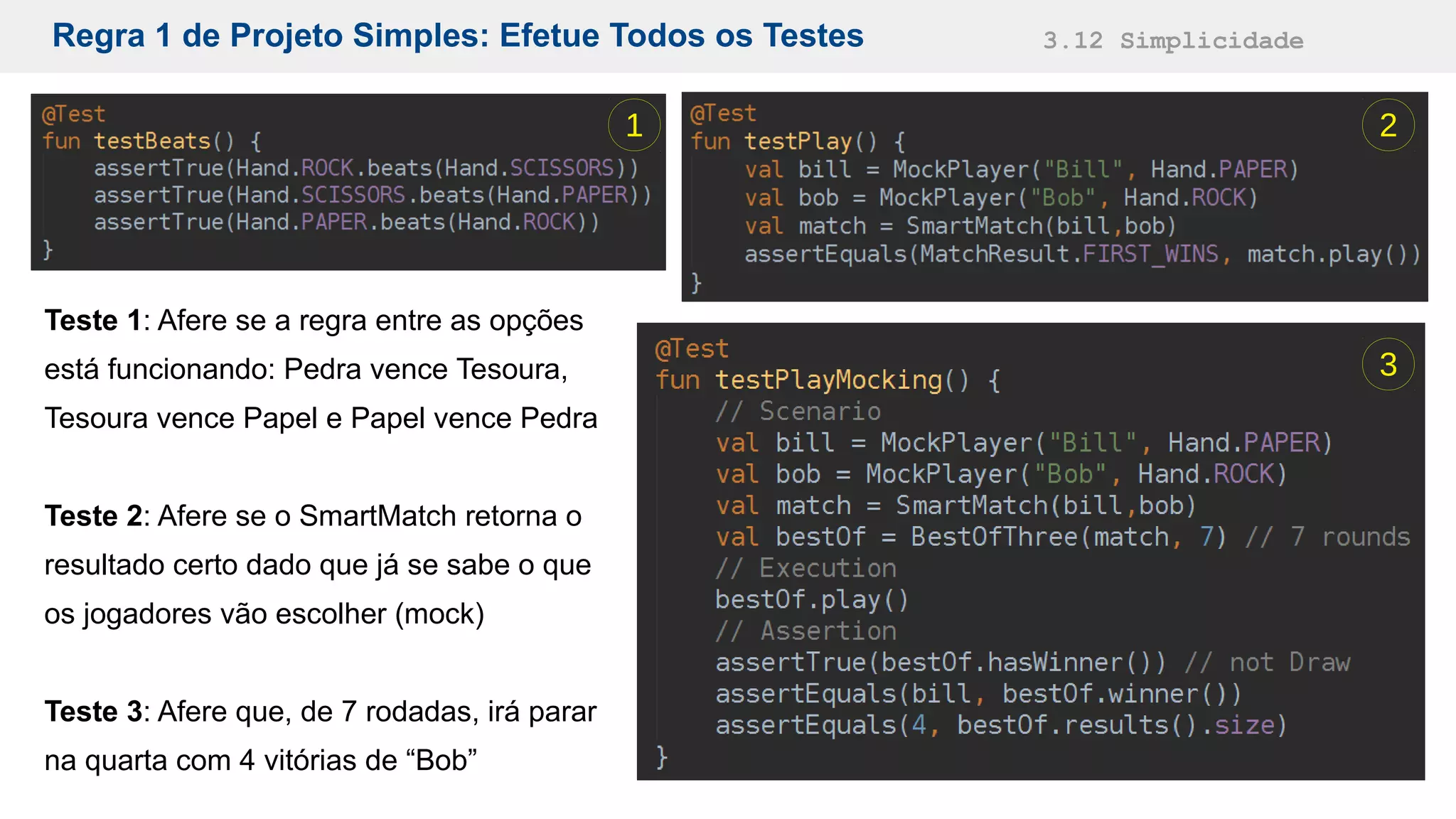 Regra 1 de Projeto Simples: Efetue Todos os Testes 3.12 Simplicidade
1 2
3
Teste 1: Afere se a regra entre as opções
está funcionando: Pedra vence Tesoura,
Tesoura vence Papel e Papel vence Pedra
Teste 2: Afere se o SmartMatch retorna o
resultado certo dado que já se sabe o que
os jogadores vão escolher (mock)
Teste 3: Afere que, de 7 rodadas, irá parar
na quarta com 4 vitórias de “Bob”
 