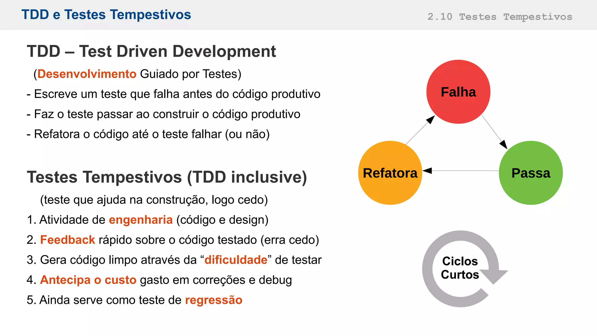 TDD e Testes Tempestivos 2.10 Testes Tempestivos
TDD – Test Driven Development
(Desenvolvimento Guiado por Testes)
- Escreve um teste que falha antes do código produtivo
- Faz o teste passar ao construir o código produtivo
- Refatora o código até o teste falhar (ou não)
Testes Tempestivos (TDD inclusive)
(teste que ajuda na construção, logo cedo)
1. Atividade de engenharia (código e design)
2. Feedback rápido sobre o código testado (erra cedo)
3. Gera código limpo através da “dificuldade” de testar
4. Antecipa o custo gasto em correções e debug
5. Ainda serve como teste de regressão
Refatora
Falha
Passa
Ciclos
Curtos
 