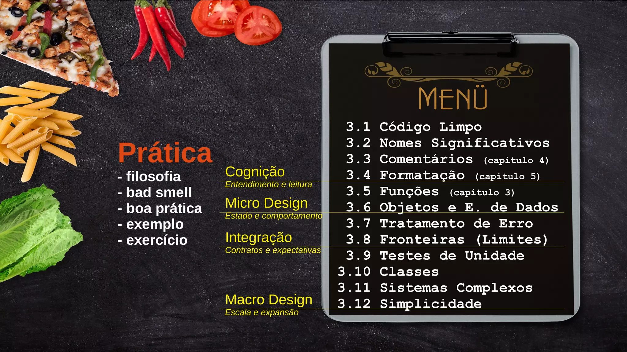 Título do Slide (Arial 18)
31/155
3.1 Código Limpo
3.2 Nomes Significativos
3.3 Comentários (capítulo 4)
3.4 Formatação (capítulo 5)
3.5 Funções (capítulo 3)
3.6 Objetos e E. de Dados
3.7 Tratamento de Erro
3.8 Fronteiras (Limites)
3.9 Testes de Unidade
3.10 Classes
3.11 Sistemas Complexos
3.12 Simplicidade
Prática
- filosofia
- bad smell
- boa prática
- exemplo
- exercício
Cognição
Entendimento e leitura
Integração
Contratos e expectativas
Macro Design
Escala e expansão
Micro Design
Estado e comportamento
 