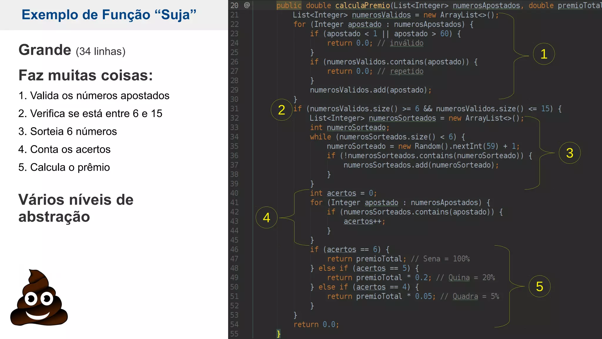 3.5 FunçõesExemplo de Função “Suja”
Grande (34 linhas)
Faz muitas coisas:
1. Valida os números apostados
2. Verifica se está entre 6 e 15
3. Sorteia 6 números
4. Conta os acertos
5. Calcula o prêmio
Vários níveis de
abstração
1
2
3
4
5
 