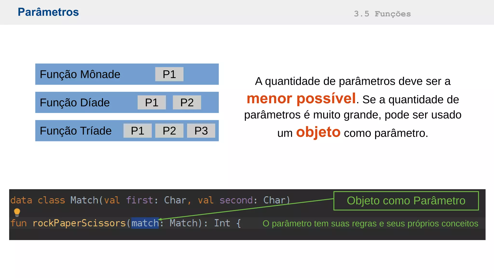 Parâmetros 3.5 Funções
Função Mônade P1
Função Díade
Função Tríade P1 P2 P3
P1 P2
A quantidade de parâmetros deve ser a
menor possível. Se a quantidade de
parâmetros é muito grande, pode ser usado
um objeto como parâmetro.
Objeto como Parâmetro
O parâmetro tem suas regras e seus próprios conceitos
 