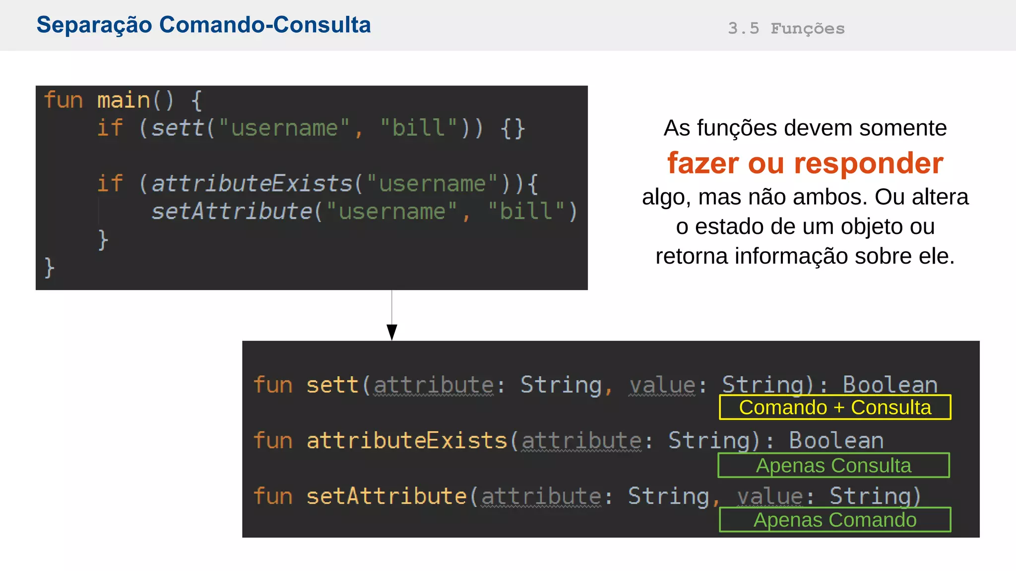 Separação Comando-Consulta 3.5 Funções
Comando + Consulta
Apenas Consulta
Apenas Comando
As funções devem somente
fazer ou responder
algo, mas não ambos. Ou altera
o estado de um objeto ou
retorna informação sobre ele.
 